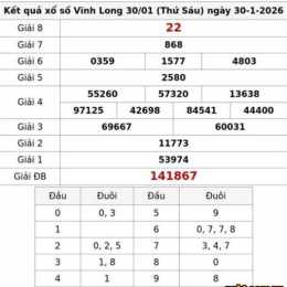 xổ số 30 ngày vĩnh long
