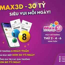 xổ số 3d max pro