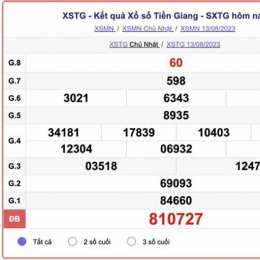 xo so an giang 13 8