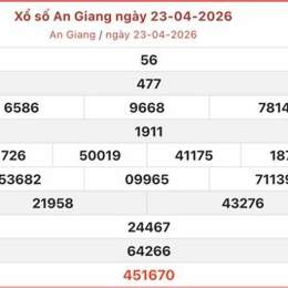 xo so an giang 14 5