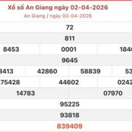 xo so an giang 16 4