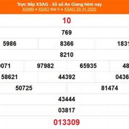 xổ số an giang 20 tháng 11 năm 2025