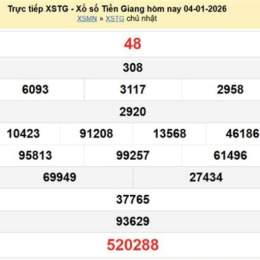 xo so an giang 23/10