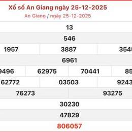 xo so an giang 25 12