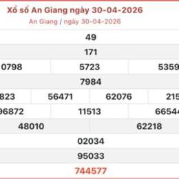 xo so an giang 28 5