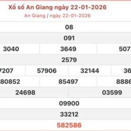 xo so an giang 29 1