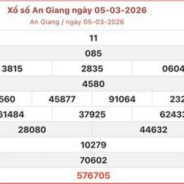 xo so an giang 5 3 2026
