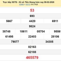 xổ số an giang 8 tháng 1