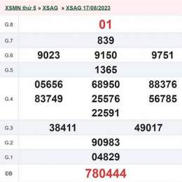 xổ số an giang hàng tuần xổ số an giang hàng tuần