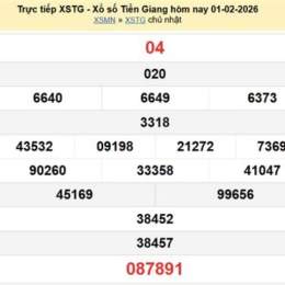 xổ số an giang ngày 01 tháng 01 năm 2006