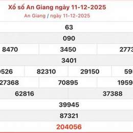 xổ số an giang ngày 11 tháng 9