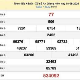 xổ số an giang ngày 18 tháng 6 năm 2016