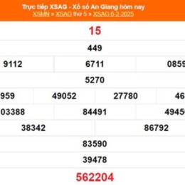 xổ số an giang ngày 6 tháng 8 năm 2006