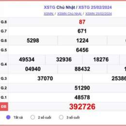 xổ số an giang ngày mùng 10 tháng 9