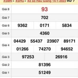 xổ số an giang thứ bảy hàng tuần