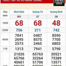 xổ số an giang tuần rồi một đài