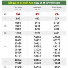 xổ số ba đài miền nam thứ ba
