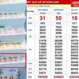 xổ số ba miền đài kiên giang