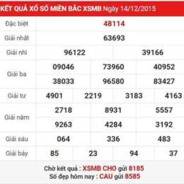 xổ số ba miền miền bắc