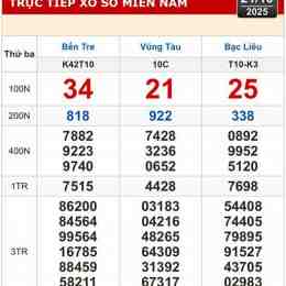 xổ số bà rịa vũng tàu 10 tháng 2