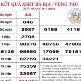 xổ số bà rịa vũng tàu ngày 15 tháng 9 năm 2026