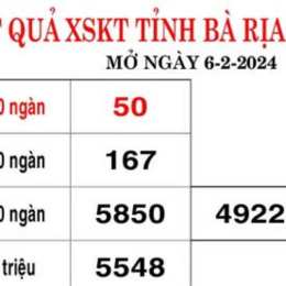 xổ số bà rịa vũng tàu ngày 24 tháng 03 năm 2026