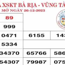 xổ số bà rịa vũng tàu ngày 28 tháng 7 năm 2026