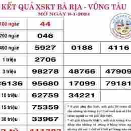 xổ số bà rịa vũng tàu ngày 9 tháng 6 năm 2026