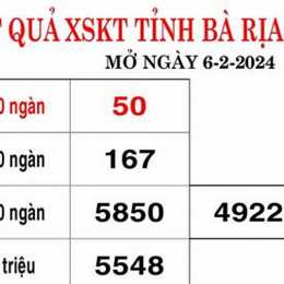 xổ số bà rịa vũng tàu ngày mùng 3 tháng 3