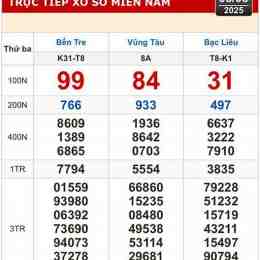 xổ số bà rịa vũng