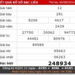 xo so bac lieu 14 7