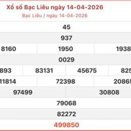 xổ số bạc liêu 14 tháng