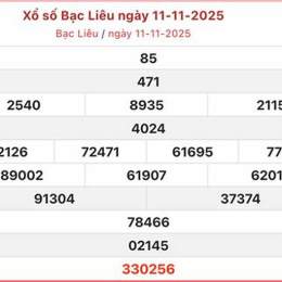 xo so bac lieu 18 11