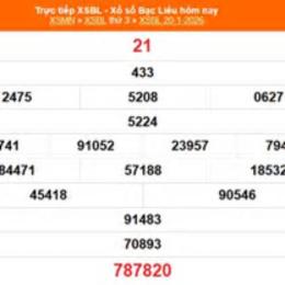 xổ số bạc liêu 20 tháng 10