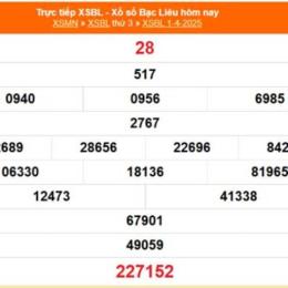 xổ số bạc liêu 22 tháng 9
