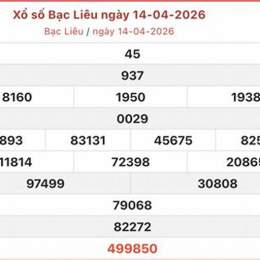 xo so bac lieu 28 4