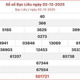 xo so bạc liêu 30 12