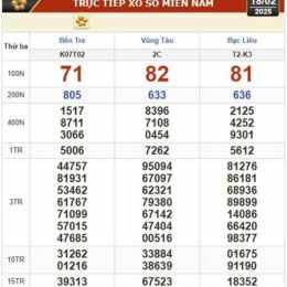 xổ số bạc liêu bến tre bữa nay
