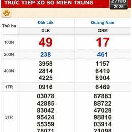 xổ số bạc liêu bến tre thứ ba hàng tuần