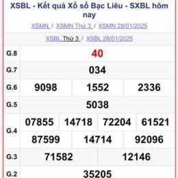 xổ số bạc liêu chiều hôm qua