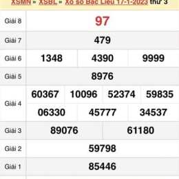 xổ số bạc liêu chiều nay ba đài