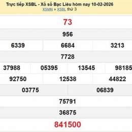 xổ số bạc liêu ngày 17 tháng 03 năm 2006
