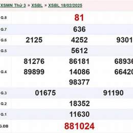xổ số bạc liêu ngày 18 tháng 8 năm 2016