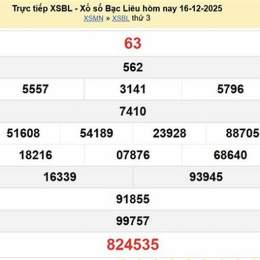 xổ số bạc liêu ngày 23 tháng 6 năm 2006