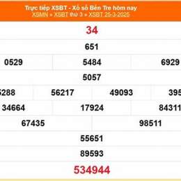 xổ số bến tre 15 tháng 09