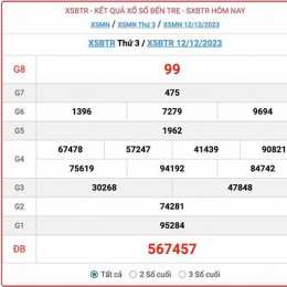 xo so ben tre 19 5