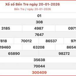 xo so ben tre 3 2 2026