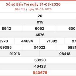 xổ số bến tre 31 tháng 3