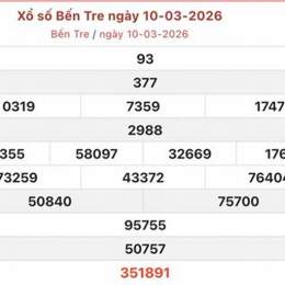 xo so ben tre 7 4 2026