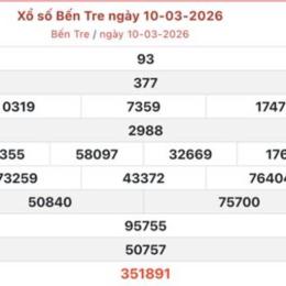 xo so ben tre 7 7 2026